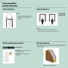 Porta com Batente de Giro Lisa Madeira Sarrafeada Laca Pu Branco Acetinado Modelo Delicata 2,10x0,80m Rohden Portas