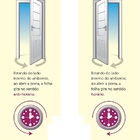 Porta De Alumínio Basculante 2,10 X 0,80 Direita Linha All Mo