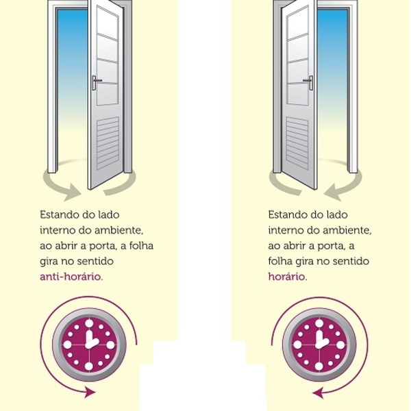 Porta De Alumínio Lambril Com Puxador 2,10 X 0,90 Direita Linha