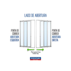 Porta de Correr 3 Folhas Aço Pintado Branco 2,17x2,00m Lado Esquerdo Linha Prátika Sasazaki