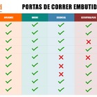 Porta De Correr Embutida Na Parede - Modelo Essencial - 62