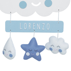 Porta Maternidade Nuvem Chuva De Amor Azul