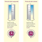 Porta Pivotante De Alumínio Lambril 2,10 X 1,00 Com Visor E F