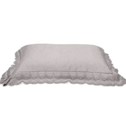 Porta Travesseiro Buettner Percal 300 Fios C- Renda Luana 50x