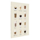 Poster Coffee Types Bege 30x40cm Arte Própria