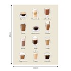 Poster Coffee Types Bege 30x40cm Arte Própria