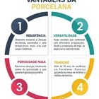 Prato Raso 28cm Linha Prisma Branco Porcelana Schmidt