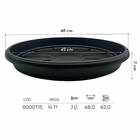 Prato Redondo N11 Nutriplan Preto