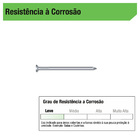 Saco 1kg Prego Aço Polido com Cabeça 27x18mm