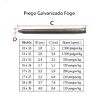 Prego Galvanizado a Fogo 10x10 S/c