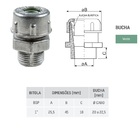 Prensa Cabo Alumínio 1" Bucha Verde