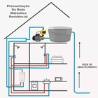 Pressurizador Bomba Periferica 1/2Cv 110/220V Komeco Up30 Com
