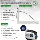 Pressurizador Inverter In304 Caixa Dágua Até 6 Chuveiros