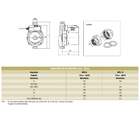 Pressurizador Schneider Residencial para Água Limpa BPR-12 0.