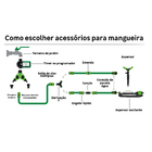 Programador para Irrigação ST8I-2.0 a Pilha Rain Bird