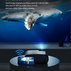 Projetor Blitzwolf Bw-vp13 1080p Full Hd Wifi 6000lm Espel.