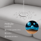 Proteção Impermeabilizante Sofás Tecidos Estofados Tecnologia
