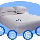 Protetor De Colchão King Impermeável Jacquard Sonhare Branco