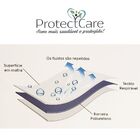 Protetor De Colchão Solteiro Impermeável Branco Protect Care