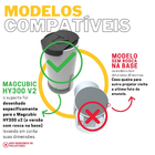 Protetor De Lente Compatível Com Projetor Magcubic Hy300 V2 -
