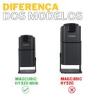 Protetor De Lente Compatível Com Projetor Salange / Magcubic