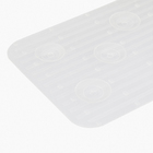 Protetor de Pia Retangular Incolor 30,3x11,8cm Maxeb