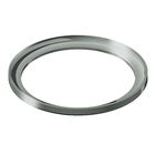 Pt ralo gd red novii cr-rlinear