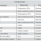 Pulsador Campainha Ilumi Stylus C-pl 2013