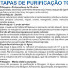 Purificador De Água Alcalina Ionizada He Top Life