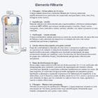 Purificador De Água Alcalina Ionizada He Top Life