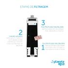 Purificador De Água Fit 230 9,3/4" – Ponto De Uso (bebedouros