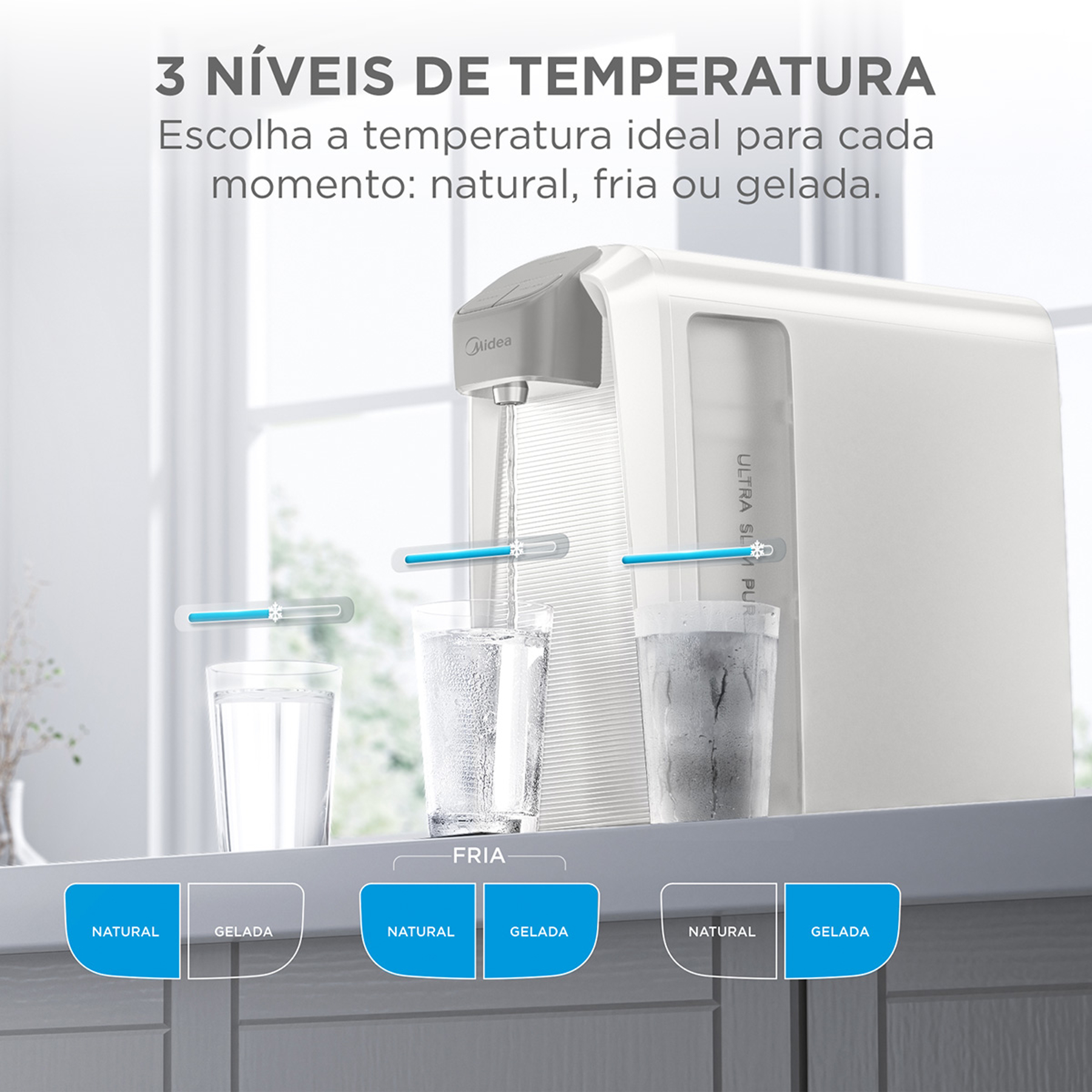 Purificador de Água Midea Gelada Fria e Natural SlimPure Branco Bivolt