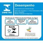 Purificador Easy Rose Gold 1008-0015 Acquabios