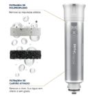 Purificador Electrolux Eletrônico Compacto Experience Pure 4x