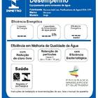 Purificador Ricozon Arujá Branco