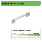 Puxador para Móveis Aço Inox Prata 128mm