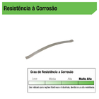 Puxador para Móveis Aço Inox Prata 288mm