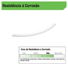 Puxador para Móveis Alumínio Branco 128mm