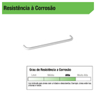 Puxador para Móveis Alumínio Prata 160mm