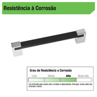 Puxador para Móveis Alumínio Prata 256mm