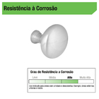 Puxador para Móveis Alumínio Prata 32mm