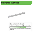 Puxador para Móveis Alumínio Prata 96mm