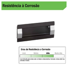 Puxador para Móveis Alumínio Preto 96mm