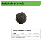 Puxador para Móveis Ferro Fundido Metal Envelhecido 25mm