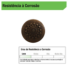 Puxador para Móveis Ferro Fundido Metal Envelhecido 35mm