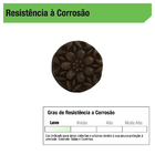 Puxador para Móveis Ferro Fundido Metal Envelhecido 35mm