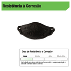 Puxador para Móveis Ferro Fundido Preto Envelhecido 100mm