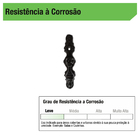 Puxador para Móveis Ferro Fundido Preto Envelhecido 25mm