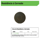 Puxador para Móveis Ferro Fundido Vidro Envelhecido 30mm