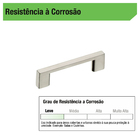 Puxador para Móveis Zamac Prata 160mm